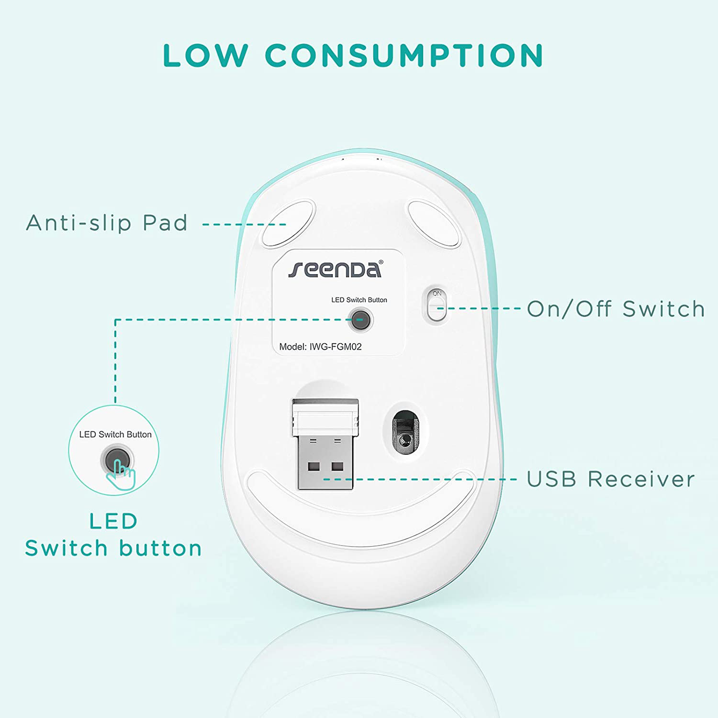 seenda Wireless Mouse, Ultra Quiet LED Light Up Mouse with USB Receiver, Rechargeable Cordless Mice and 3 Adjustable DPI for PC Laptop Computer Chromebook, Mint Green
