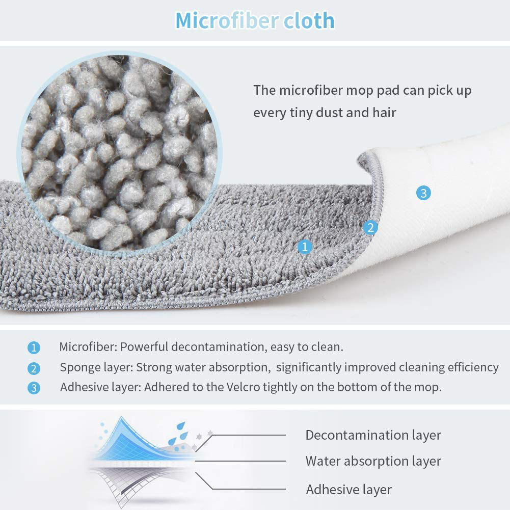MEXERRIS Microfiber Spray Mop for Floor Cleaning Wet Dry, 360 Degree Spin Microfiber Dust Kitchen Mop with 410ML Refillable Bottle Include 3 Microfiber Reusable Pads and 1 Scrubber
