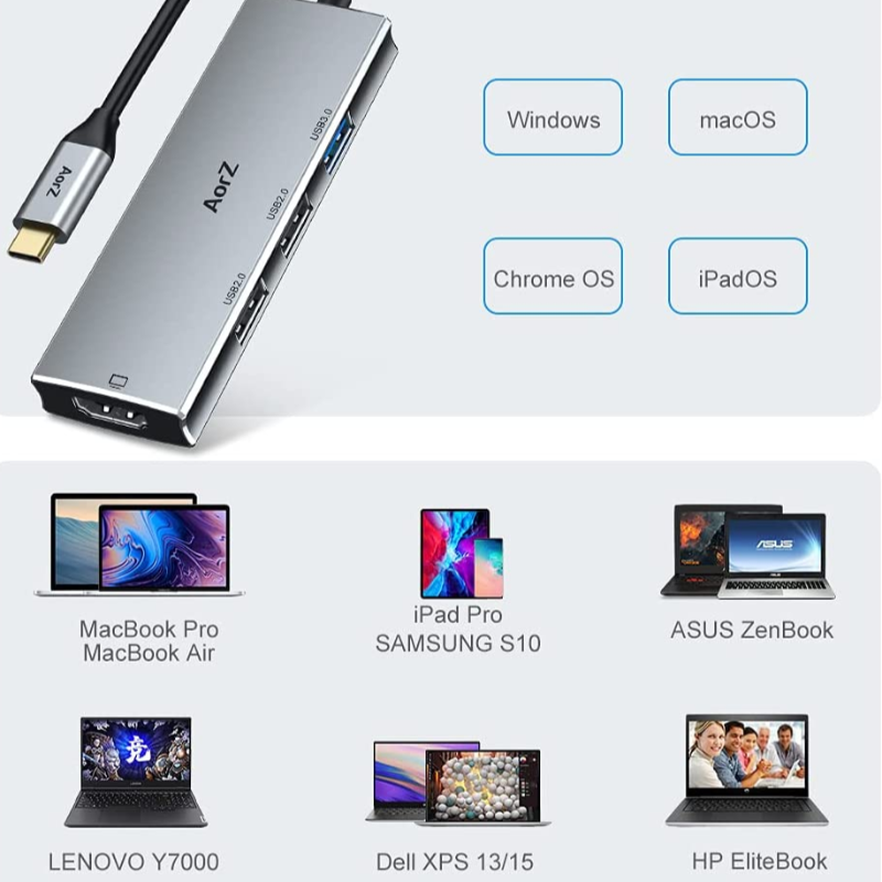 4 in 1 USB C Hub HDMI Adapter with 4K HDMI