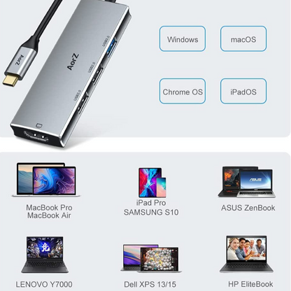4 in 1 USB C Hub HDMI Adapter with 4K HDMI