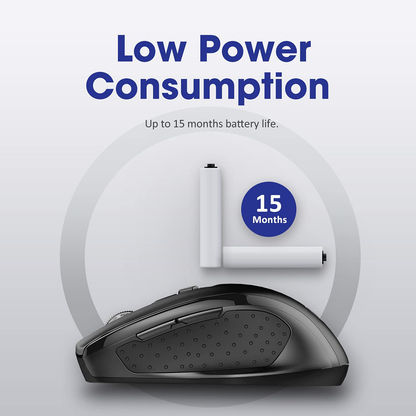 POLEYN Wireless Mouse for Laptop, Ergonomic Computer Mouse 2.4G with 5 Adjustable DPI Levels, 6 Buttons Cordless Mouse Wireless Mice USB Mouse for Laptop PC Notebook Windows Mac