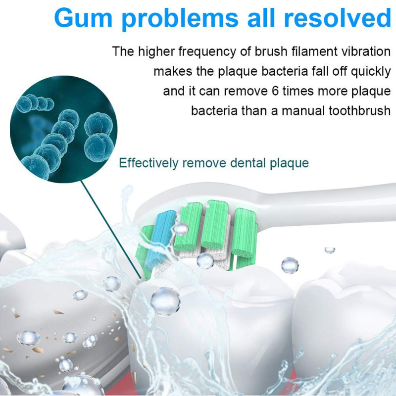 Sonic Electric Toothbrush -5 Modes with Smart Timer, Waterproof USB Charging Rechargeable Ultrasonic Toothbrushes, 4 Replacement Brush Heads