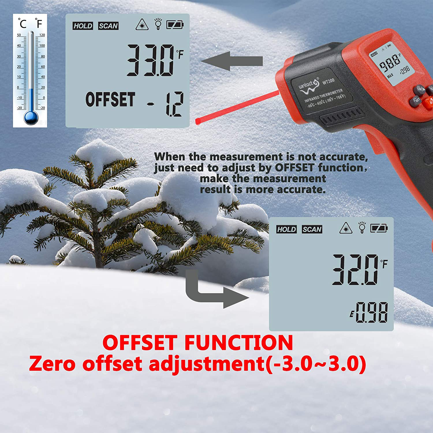 Infrared Temp Thermometer for Cooking -58~788℉(-50~420℃) with High and Low Temperature Alarm & Adjustable Emissivity MAX MIN DIF AVG, IR Laser Temperature Gun Not for Human