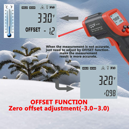 Infrared Temp Thermometer for Cooking -58~788℉(-50~420℃) with High and Low Temperature Alarm & Adjustable Emissivity MAX MIN DIF AVG, IR Laser Temperature Gun Not for Human