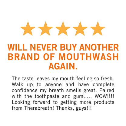 TheraBreath Fresh Breath Dentist Formulated 24-Hour Oral Rinse, Icy Mint, 16 Ounce (Pack of 2)
