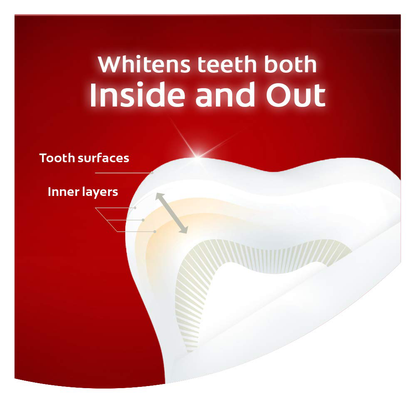 Colgate Optic White Advanced Teeth Whitening Toothpaste with Fluoride, 2% Hydrogen Peroxide, Sparkling White - 3.2 Ounce (3 Pack)