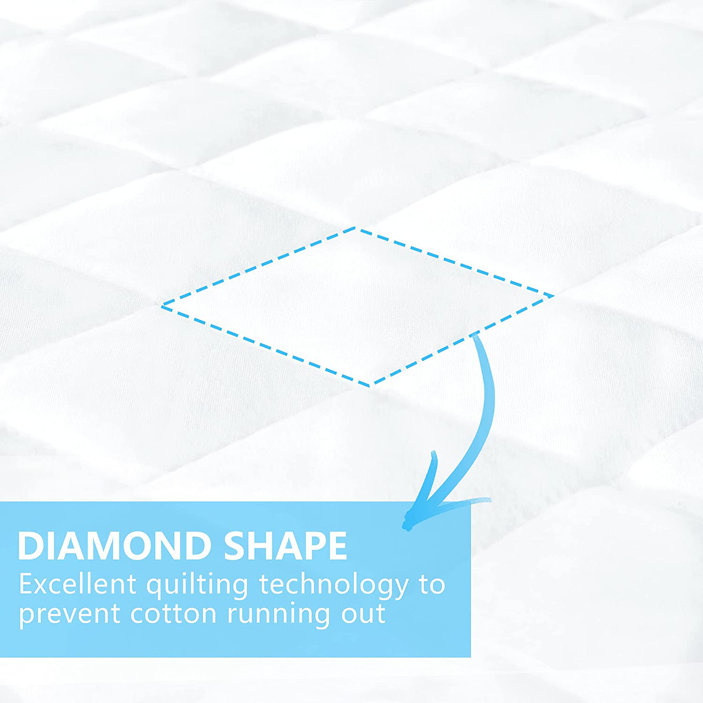 Ruili Twin XL Quilted Fitted Mattress Pad, 100% Waterproof Deep Pocket Stretch Up to 21 Inches Mattress Protector Soft Snow Cotton Filling Mattress Cover