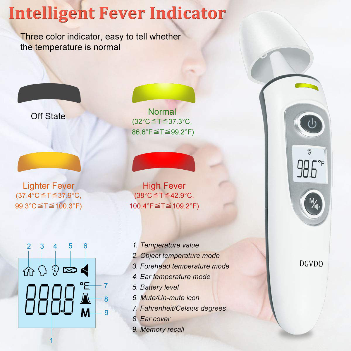 Non-Contact Forehead Thermometers, No Touch Digital Infrared Thermometer for Adults, Kids and Baby, Touchless Thermometer Within 0.4 Inch Distance, Fever Alarm, Memory Function