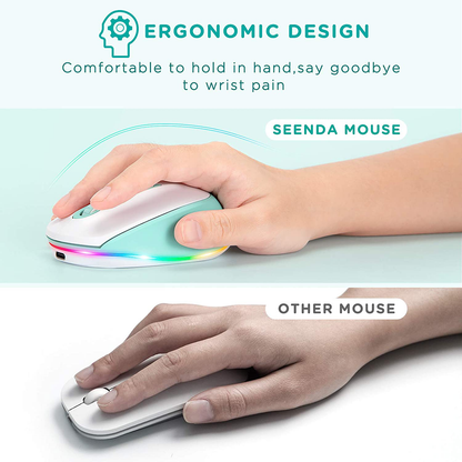 seenda Wireless Mouse, Ultra Quiet LED Light Up Mouse with USB Receiver, Rechargeable Cordless Mice and 3 Adjustable DPI for PC Laptop Computer Chromebook, Mint Green