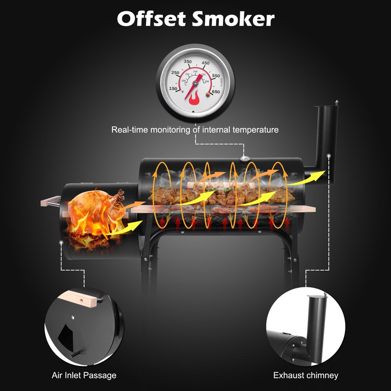 Outdoor BBQ Charcoal Grill Barbecue Pit with Offset Smoker