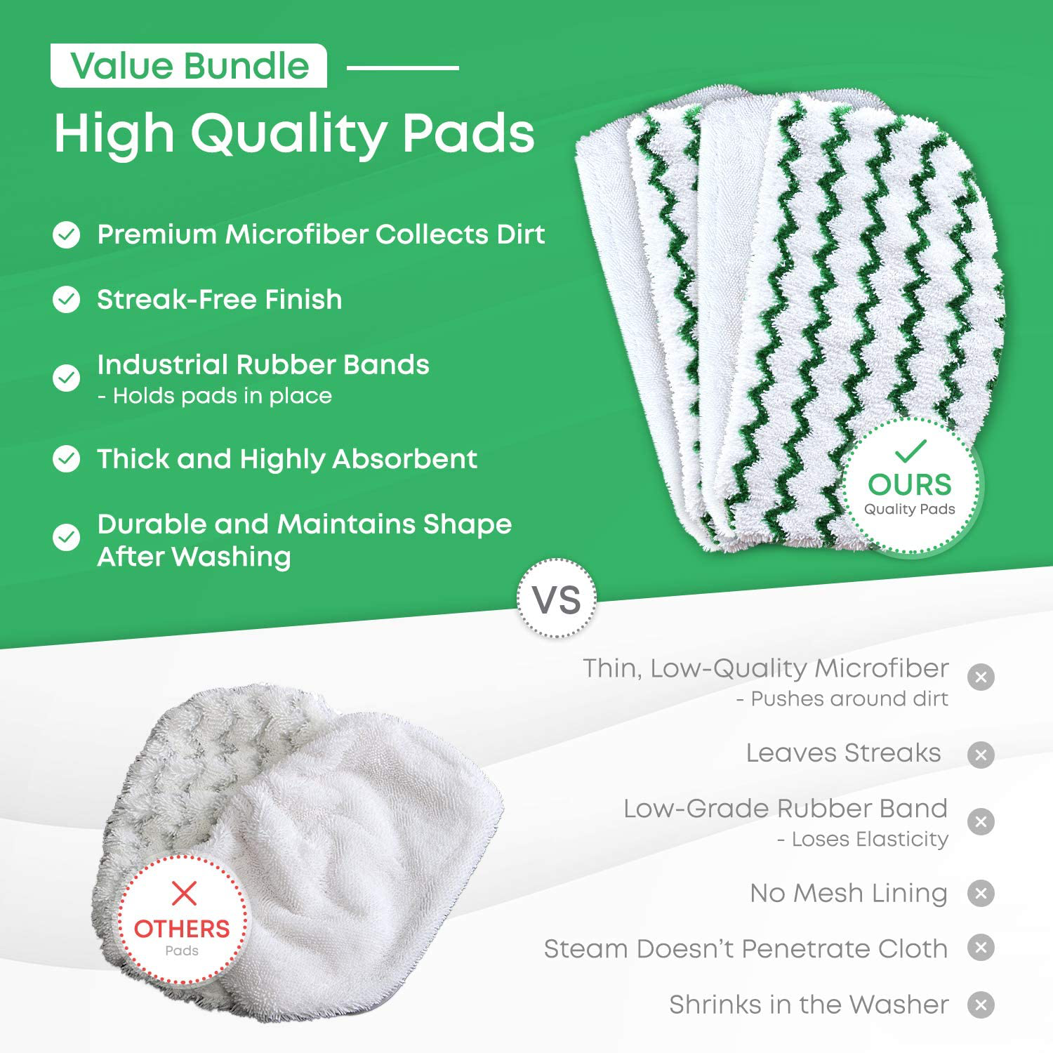 Turbo Microfiber Steam Mop Pads Compatible to Fit Bissell PowerFresh 1544A 1806 2075A 5938 Deluxe 3-in-1 Slim Lift-Off Cleaner Power Fresh Cloth Mops - Washable Replacement Covers 4 Pack