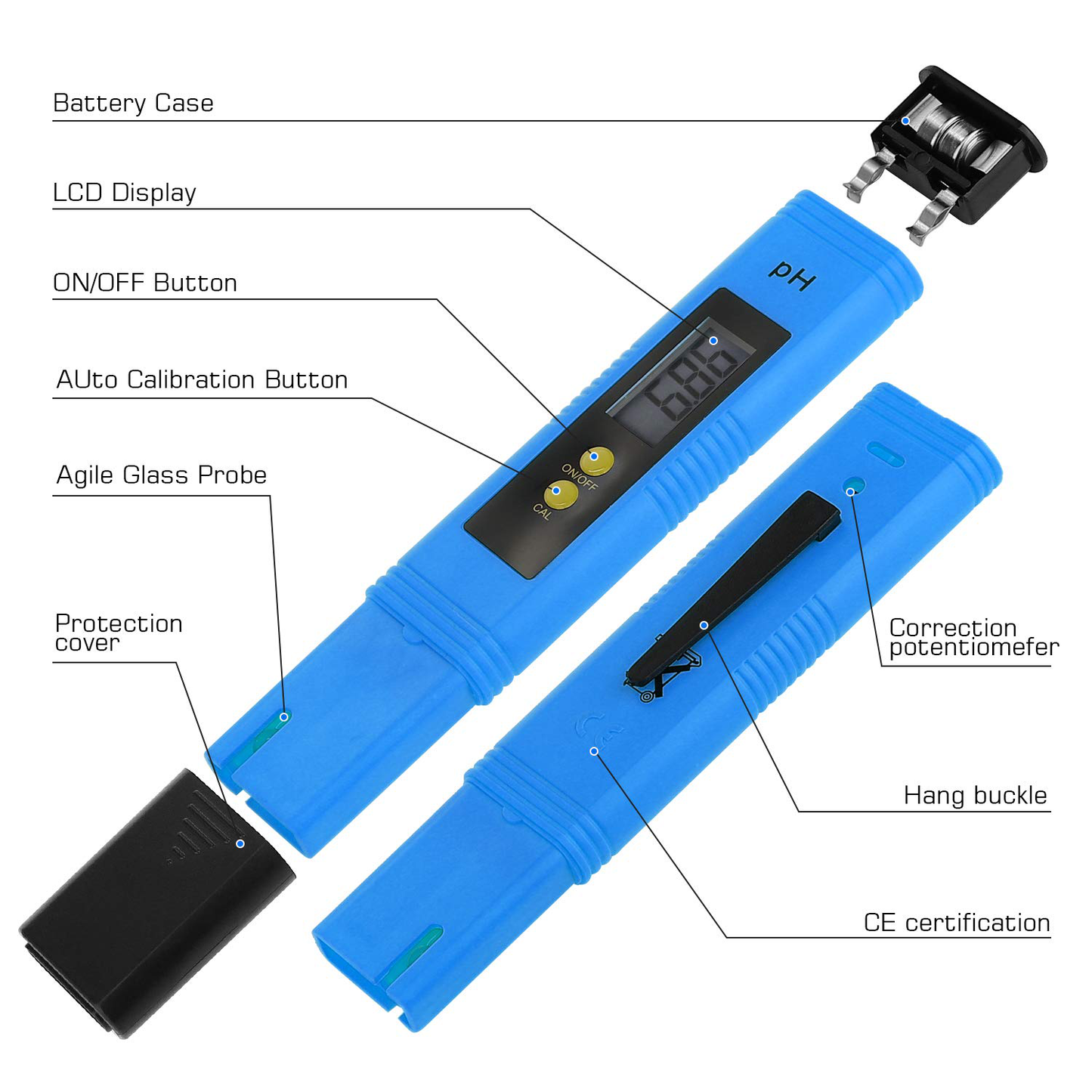 PH Meter for Water Hydroponics Digital PH Tester Pen 0.01 High Accuracy Pocket Size with 0-14 PH Measurement Range for Household Drinking, Pool and Aquarium (Red)