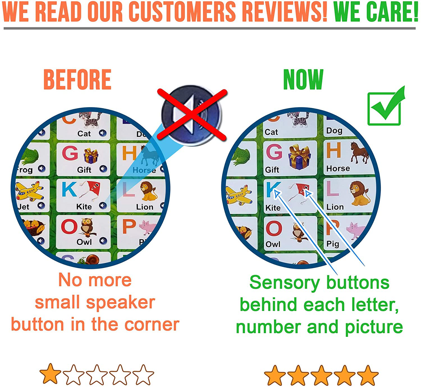 Just Smarty Interactive 100 Words Learning Poster