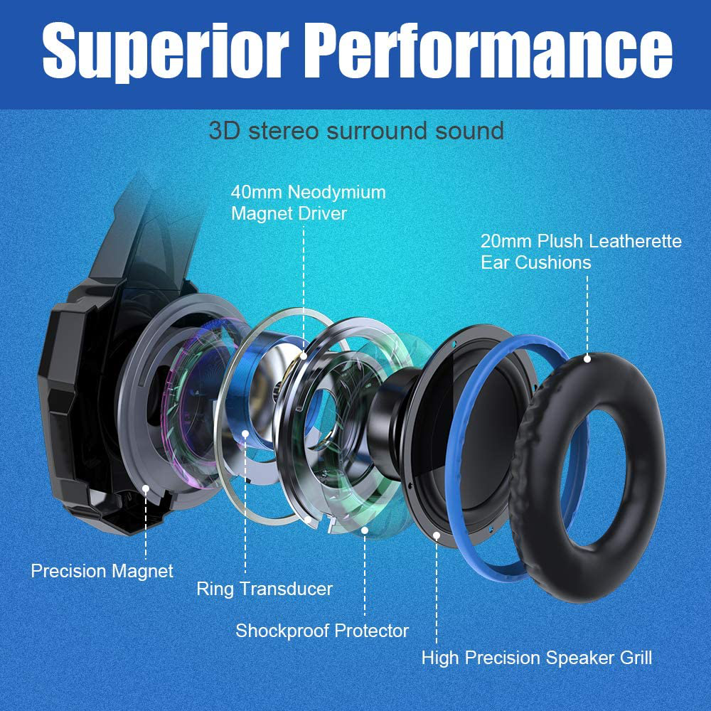 BENGOO G9000 Stereo Gaming Headset for PS4 PC Xbox One PS5 Controller, Noise Cancelling Over Ear Headphones with Mic, LED Light, Bass Surround, Soft Memory Earmuffs for Laptop Mac Nintendo NES Games
