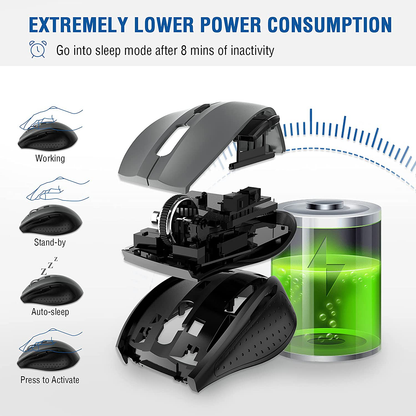 Wireless Mouse, E-YOOSO Computer Mouse 5 Adjustable DPI 6 Buttons Cordless Mouse Wireless Optical Mice with USB Nano Receiver, 2.4G Portable Ergonomic Wireless Mouse for Laptop/Windows/Mac/Office PC