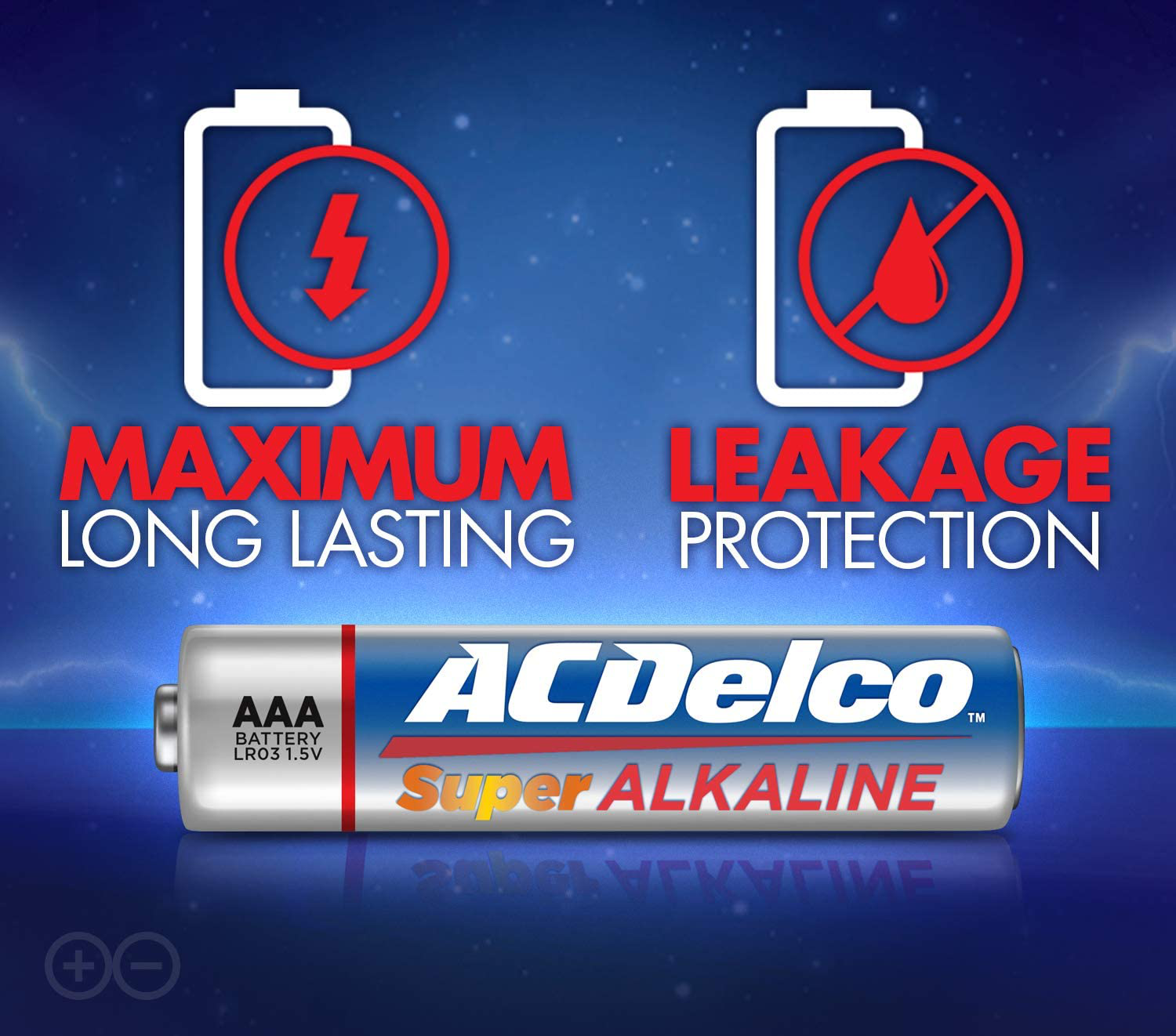 ACDelco 48-Count AAA Batteries, Maximum Power Super Alkaline Battery, 10-Year Shelf Life