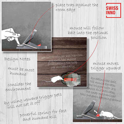 SWISSINNO Mouse Trap PRO SuperCat