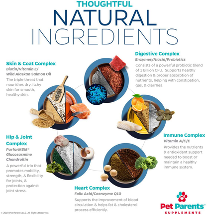 Pet Parents USA Dog Multivitamin 4g 90c- Omega 3 For Dogs + Glucosamine for Dogs + Dog Probiotics + MSM for Dogs, Multivitamin for Dogs, Dog Vitamins + Dog Immunity, Vitamins For Dogs & Puppy Vitamins