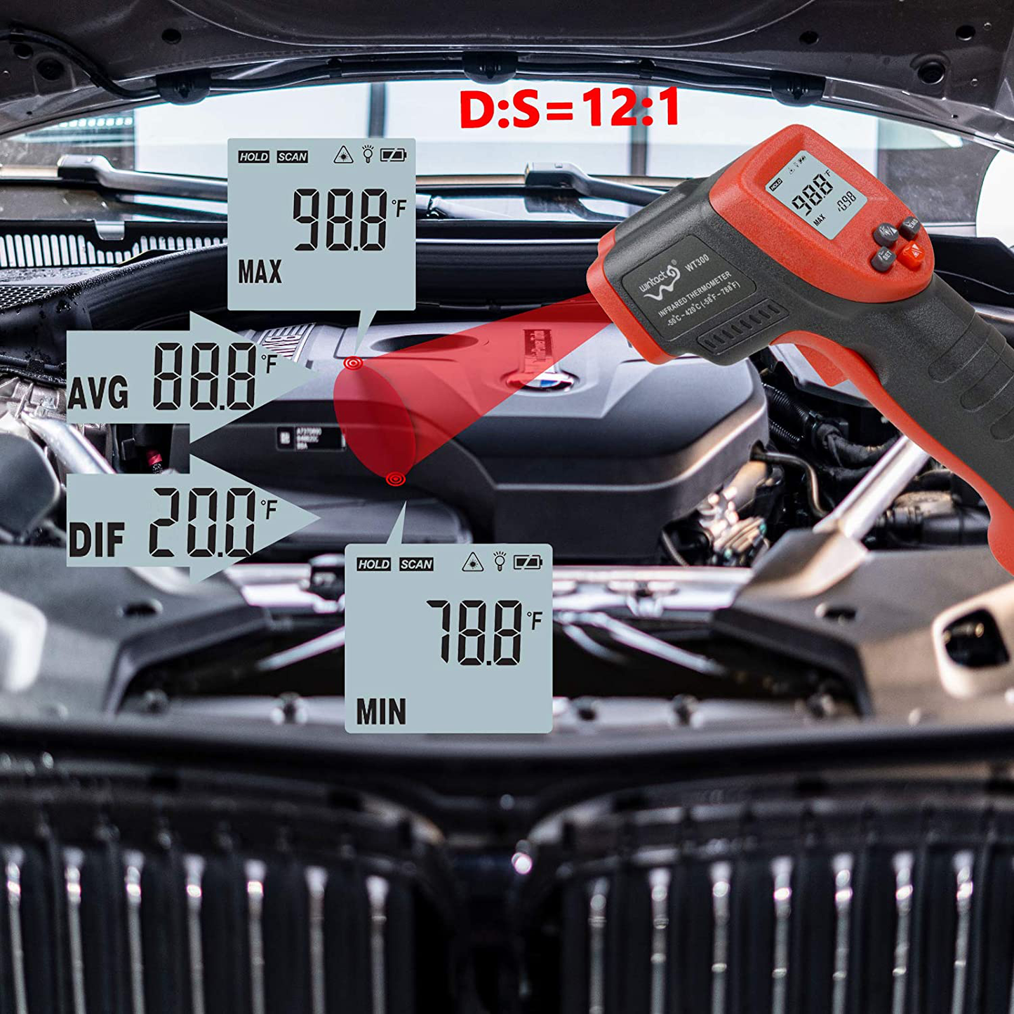 Infrared Temp Thermometer for Cooking -58~788℉(-50~420℃) with High and Low Temperature Alarm & Adjustable Emissivity MAX MIN DIF AVG, IR Laser Temperature Gun Not for Human