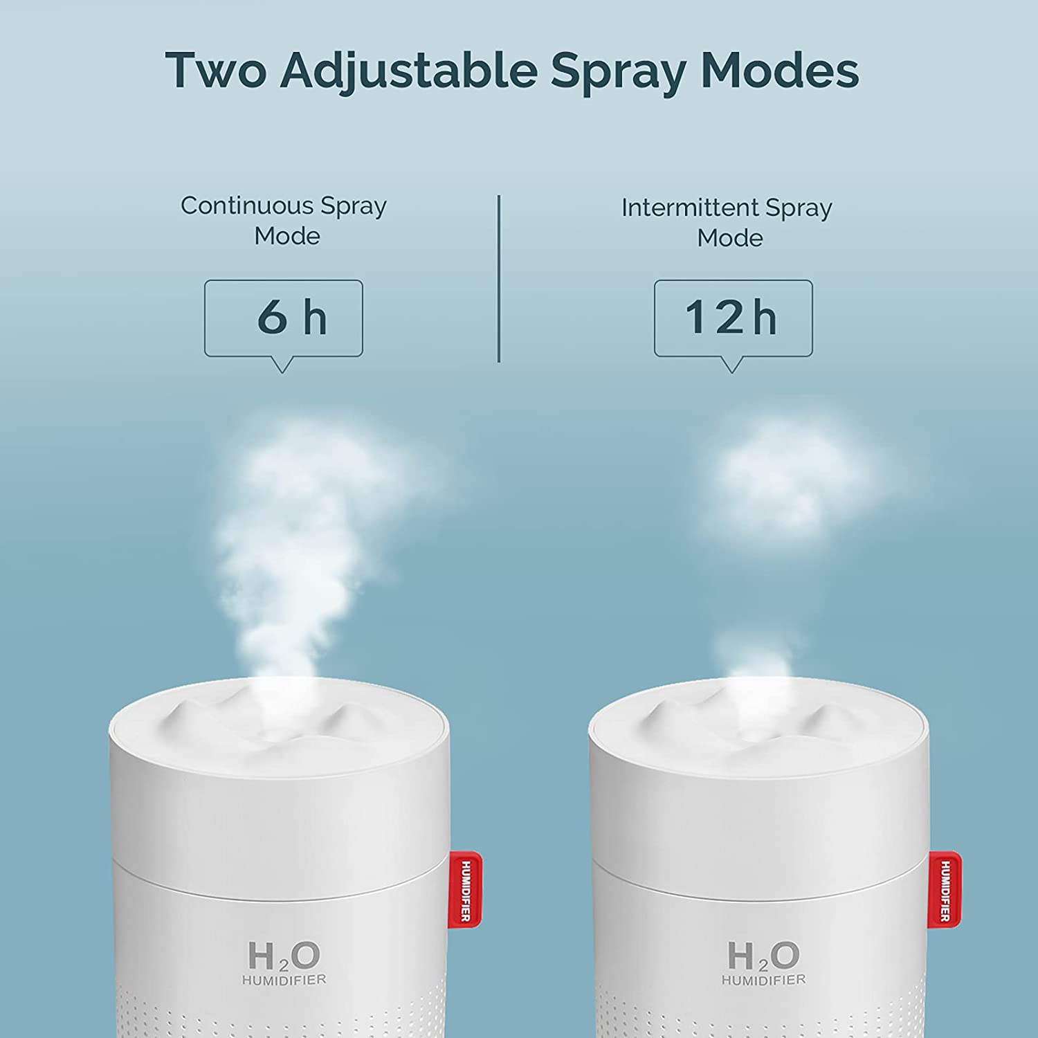 500Ml Small Cool Mist Portable Mini Humidifier with Auto Shut-Off and 2 Mist Modes, Super Quiet