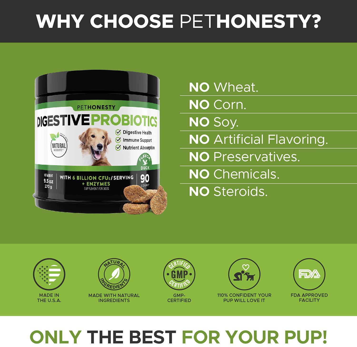 PetHonesty Probiotics for Dogs - All-Natural Advanced Dog Probiotics Chews with Prebiotics & Pumpkin, Helps with Dog Diarrhea and Constipation, Improves Digestion, Allergy, Immunity & Health