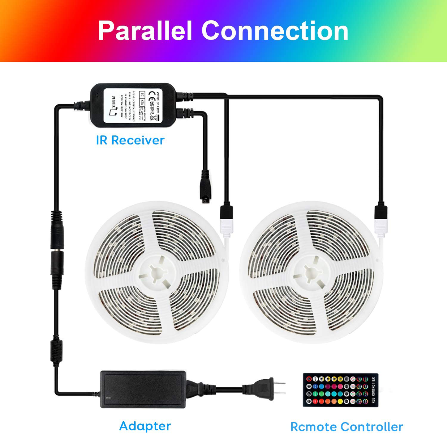 Sounds Activated LED Lights