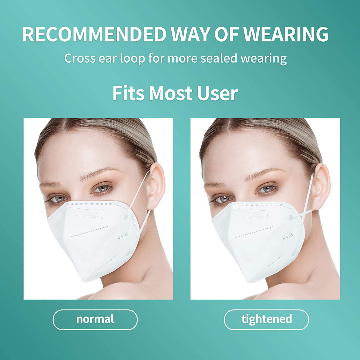 Purism KN95 Face Mask, Disposable Use 20pcs/box, 5-Layer Protective Face Mask, White