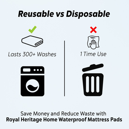 Reusable Commercial Quality Ultra Waterproof Sheet and Mattress Pad Protector, All Sizes, 10 Cups Absorbency, Made in America. (34x76)