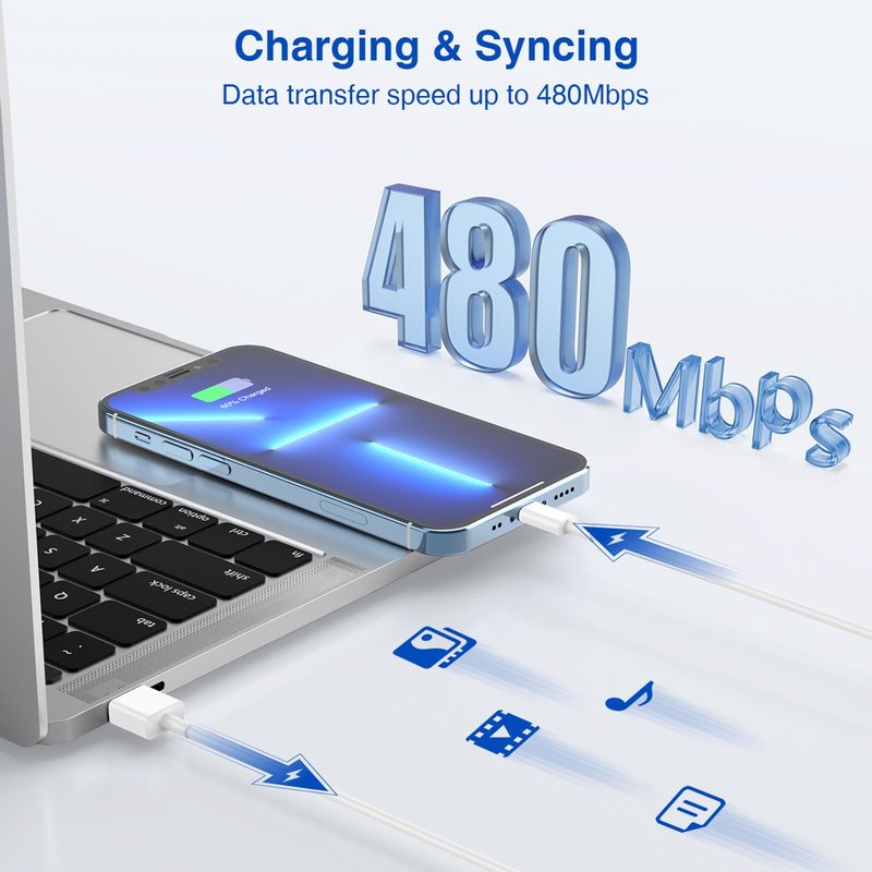 2 Pack Fast Chargers, 24W PD USB C Wall Charger Adapter with 2 Pack 6FT Type C to Lightning Cable Compatible with Iphone 14/13 Pro/13/12/12 & More