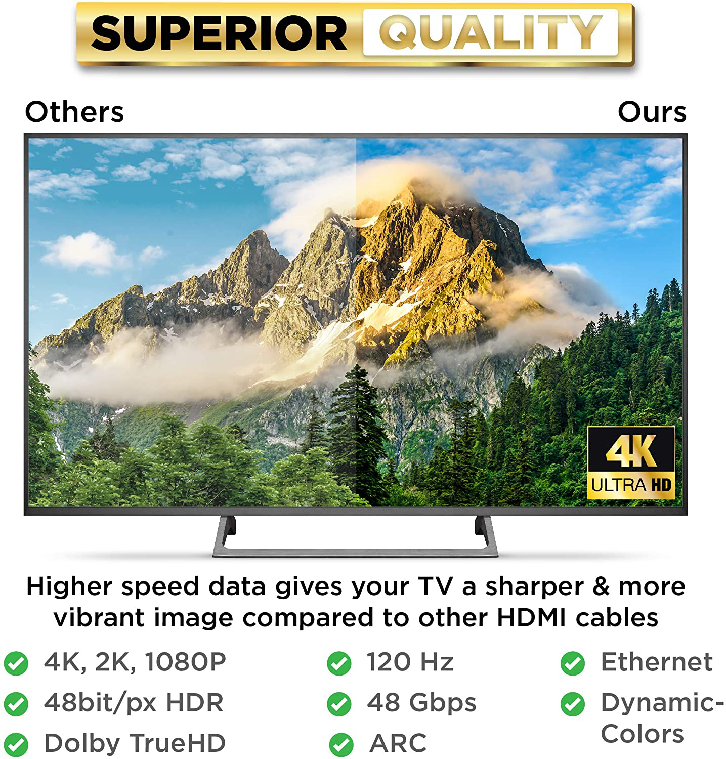 Multi Pack PowerBear 4K HDMI Cables Braided Nylon & Gold Connectors, 4K @ 60Hz, Ultra HD, 2K, 1080P, ARC & CL3 Rated