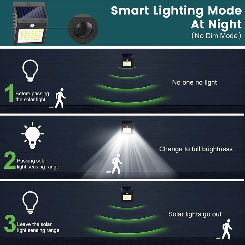 6-Pack Solar Motion Sensor Outdoor Lights, Waterproof Wireless Security Lighting