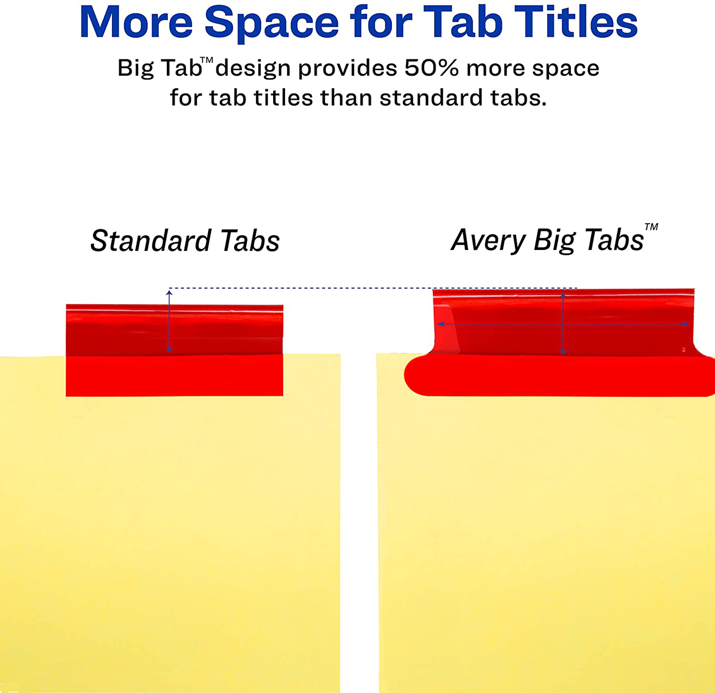 AVERY 8-Tab Binder Dividers for School, Medical Office Supply, or Home Organization, Insertable Multicolor Big Tabs, 6 Sets (11111)