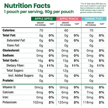GoGo squeeZ Fruit on the Go Variety Pack, Apple Apple, Apple Peach, & Gimme Five!, 3.2 oz. (20 Pouches) - Tasty Kids Applesauce Snacks - Gluten Free Snacks for Kids - Nut & Dairy Free - Vegan Snacks