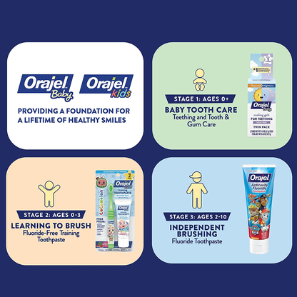 Orajel Baby Daytime and Nighttime Non-Medicated Cooling Gels for Teething, 2 tubes, 0.18 oz each