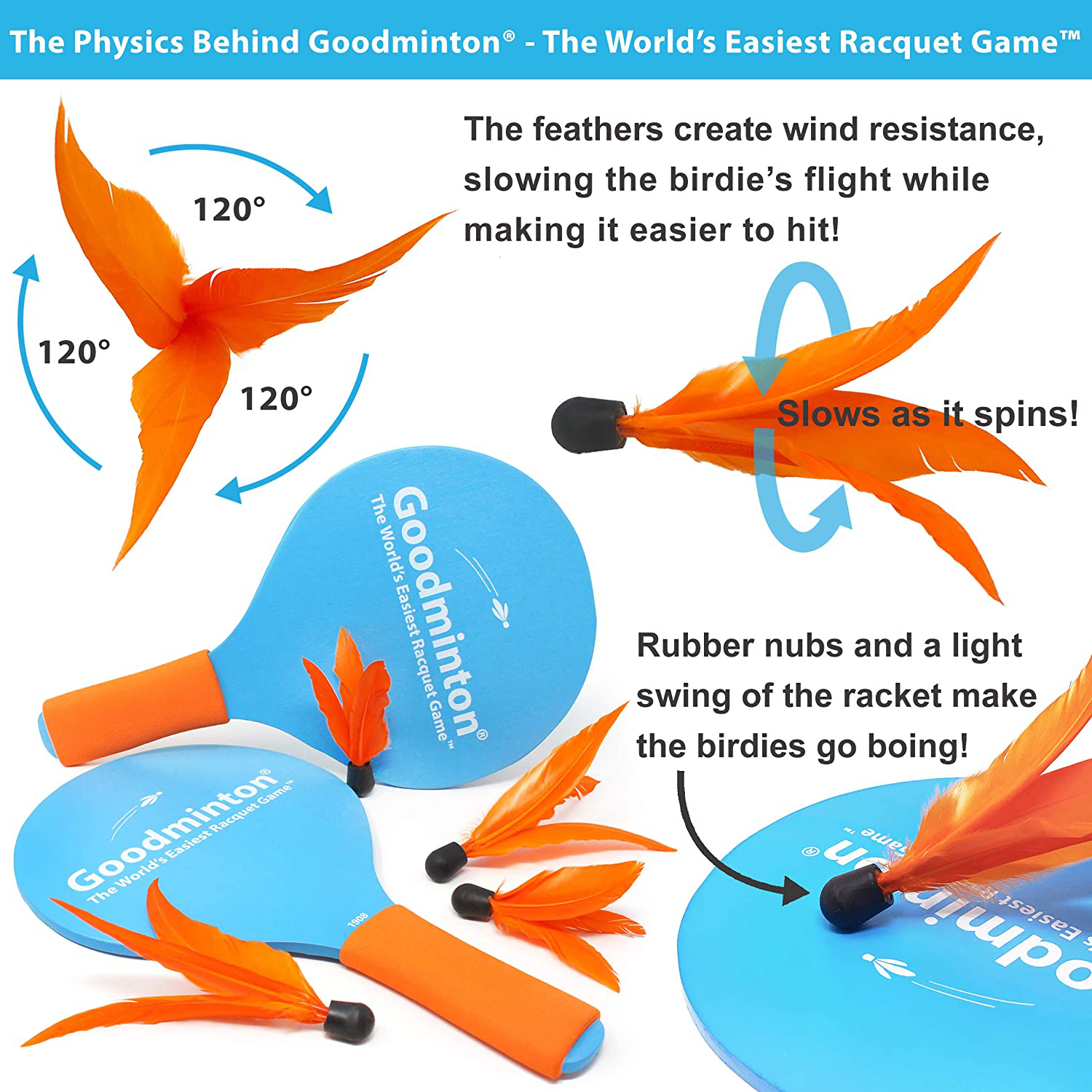 VIAHART Goodminton | The World's Easiest Racket Game | an Indoor Outdoor Year-Round Fun Racquet Game for Boys, Girls, and People of All Ages