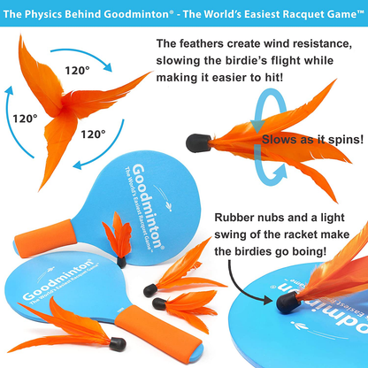VIAHART Goodminton | The World's Easiest Racket Game | an Indoor Outdoor Year-Round Fun Racquet Game for Boys, Girls, and People of All Ages