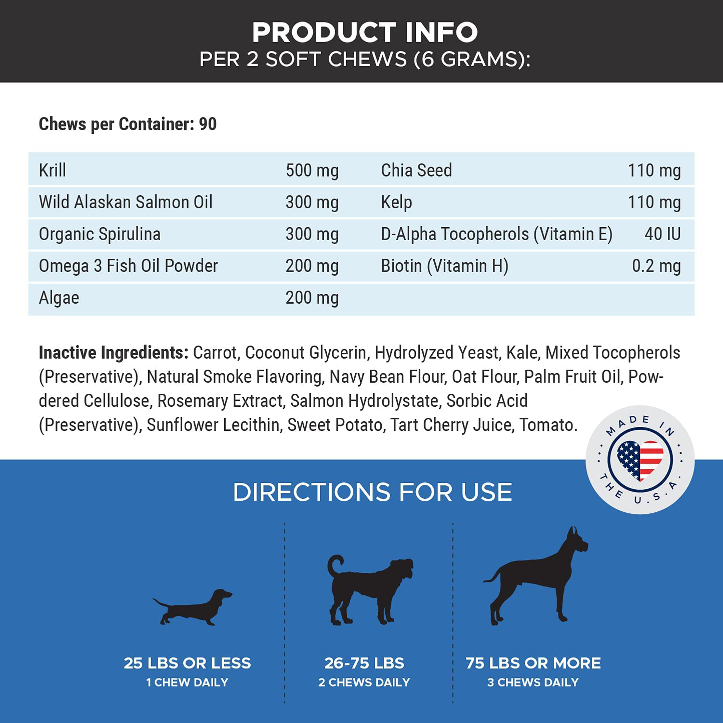 PetHonesty Omega SkinHealth Chews for Dogs - Omega 3 Fish Oil for Dogs - Kelp, Spirulina, Omega-3s, Alaskan for Healthy Skin & Coat, Helps Itchy Skin, Dog Allergies, Reduce Shedding - 90 Ct. (Salmon)