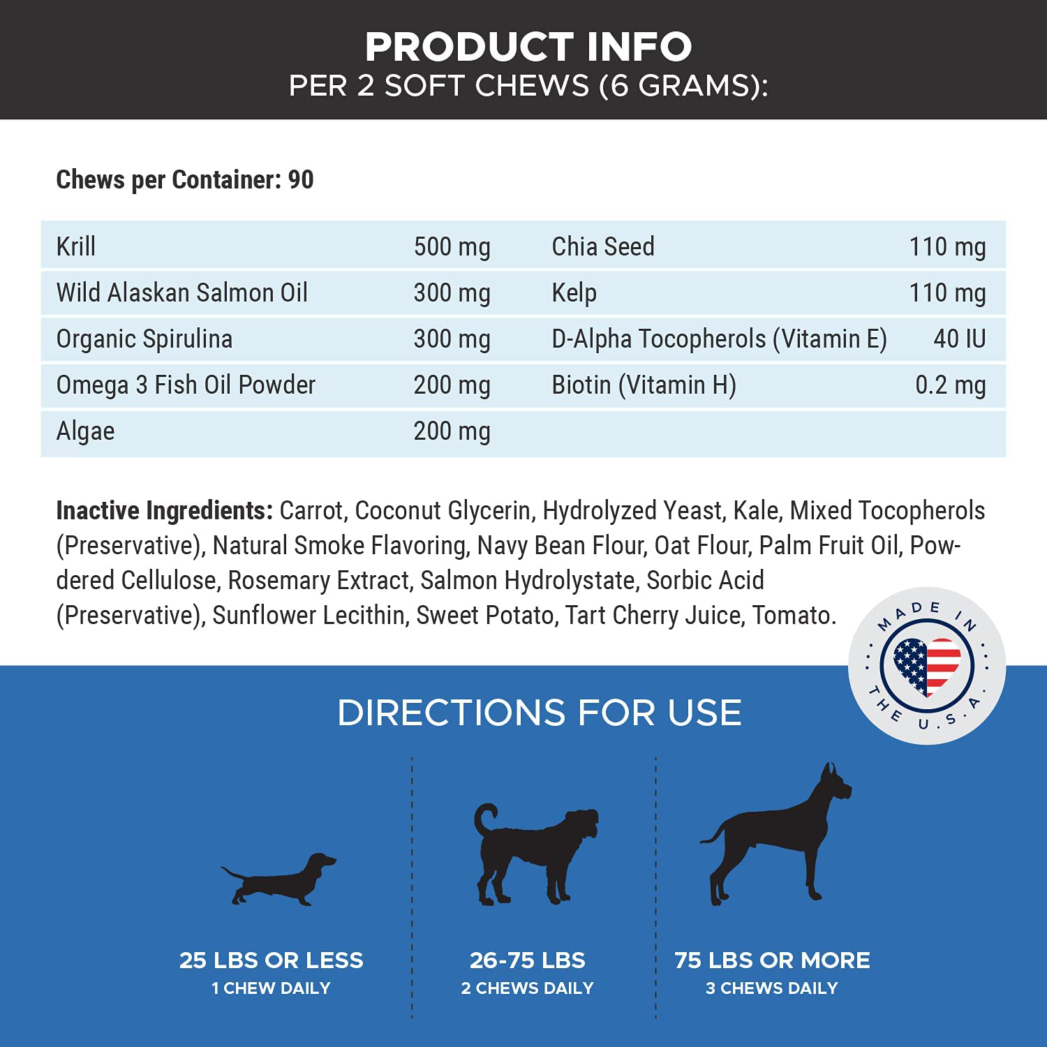PetHonesty Omega SkinHealth Chews for Dogs - Omega 3 Fish Oil for Dogs - Kelp, Spirulina, Omega-3s, Alaskan for Healthy Skin & Coat, Helps Itchy Skin, Dog Allergies, Reduce Shedding - 90 Ct. (Salmon)