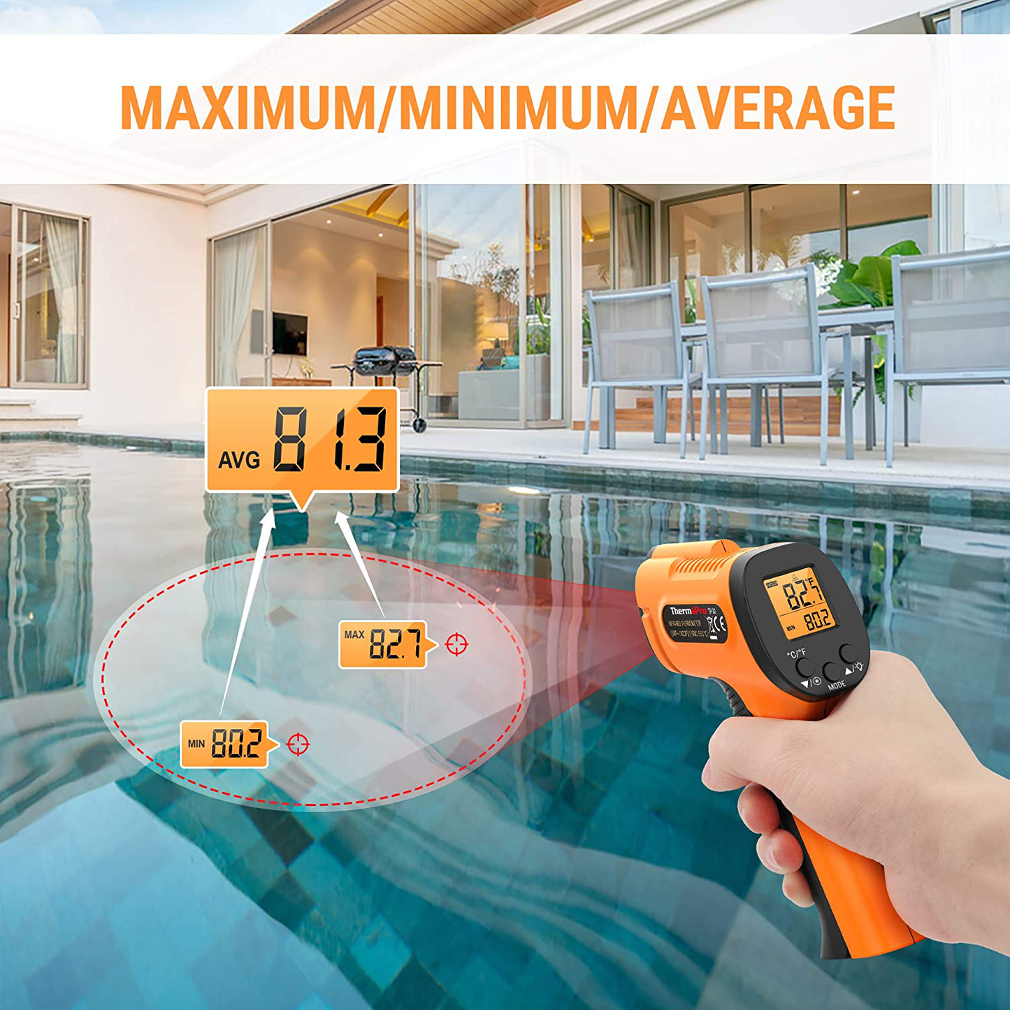 ThermoPro TP30 Digital Infrared Thermometer Gun Non Contact Laser Temperature Gun -58°F ~1022°F (-50°C ~ 550°C) with Adjustable Emissivity & Max Measure (NOT for Human Body Temperature)