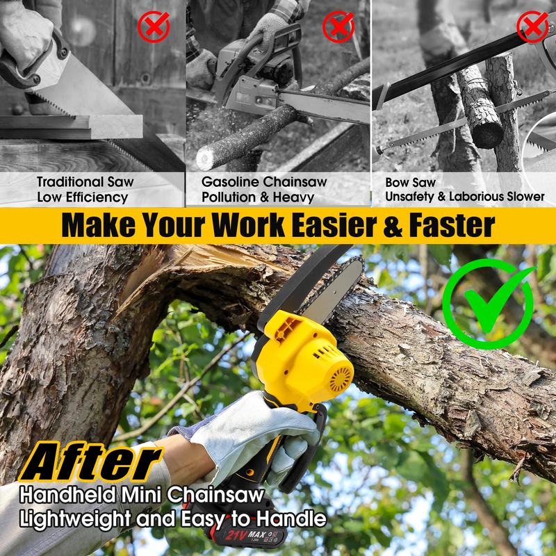 4 Inch Mini Chainsaw with 2 Batteries, Portable Cordless Tree Trimming
