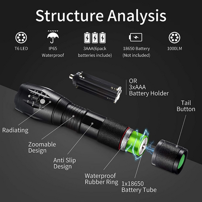 2 Pack Zoomable Tactical Flashlights with 6 Pack AAA Batteries with 5 Modes