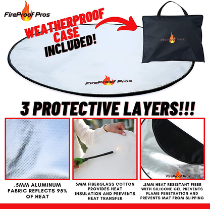 Fireproof Pros 36" Fire Pit Mat for Deck, Patio, Grass and Concrete. Heat Resistant Fireproof Mat / Ember Mat. Triple Layer Fire Pit Protective Pad, Thick Firepit Protector, BBQ Mat for Large Fire Pit