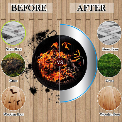 Fire Pit Mat, 36 Inch Round Patio Fire Pit Pad, 3 Layers Heat Resistant Grill Fireproof Mat Outdoor Deck Protector for Lawn, Grass, Ground, and Wood Floor