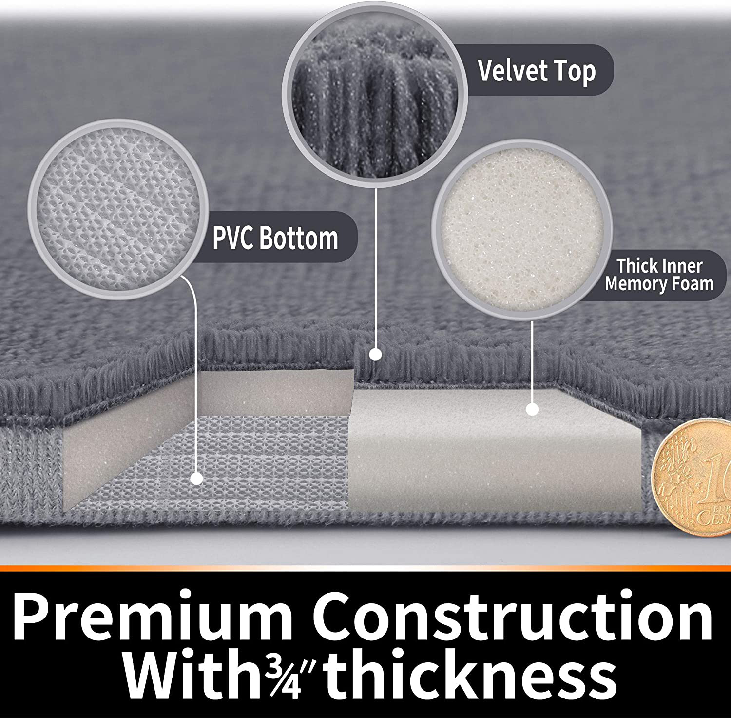 Memory Foam Bath Mat Rug, Comfortable, Soft, Super Water Absorption, Machine Wash, Non-Slip for Bathroom 