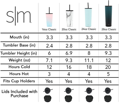 Simple Modern Classic Insulated Tumbler with Straw and Flip Lid - Stainless Steel Water Bottle Iced Coffee Travel Mug Cup 24oz (710ml) - Midnight Black