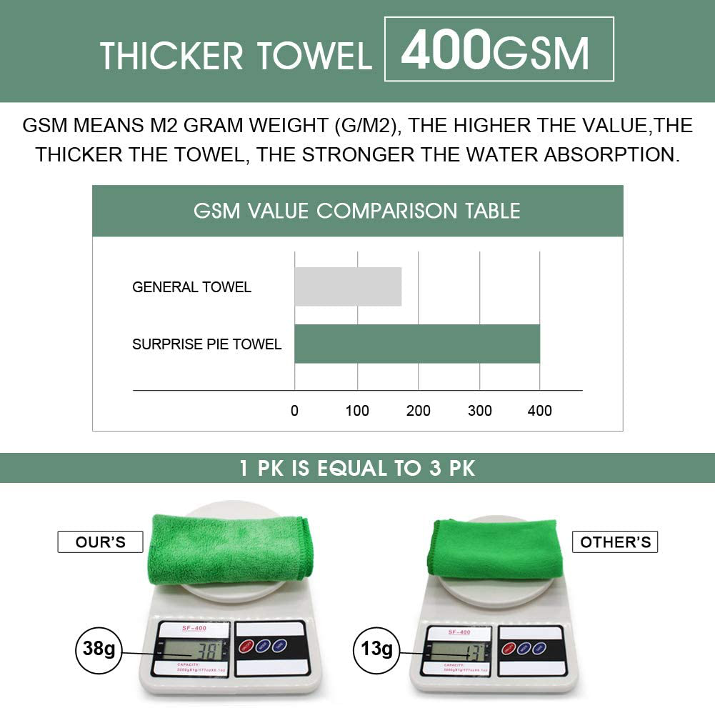 Microfiber Cleaning Cloths 400 GSM Thick Soft Lint Free 12"x12" 6 Pack Green Blue and Orange Reusable Kitchen Towels Dust Cloth Rags