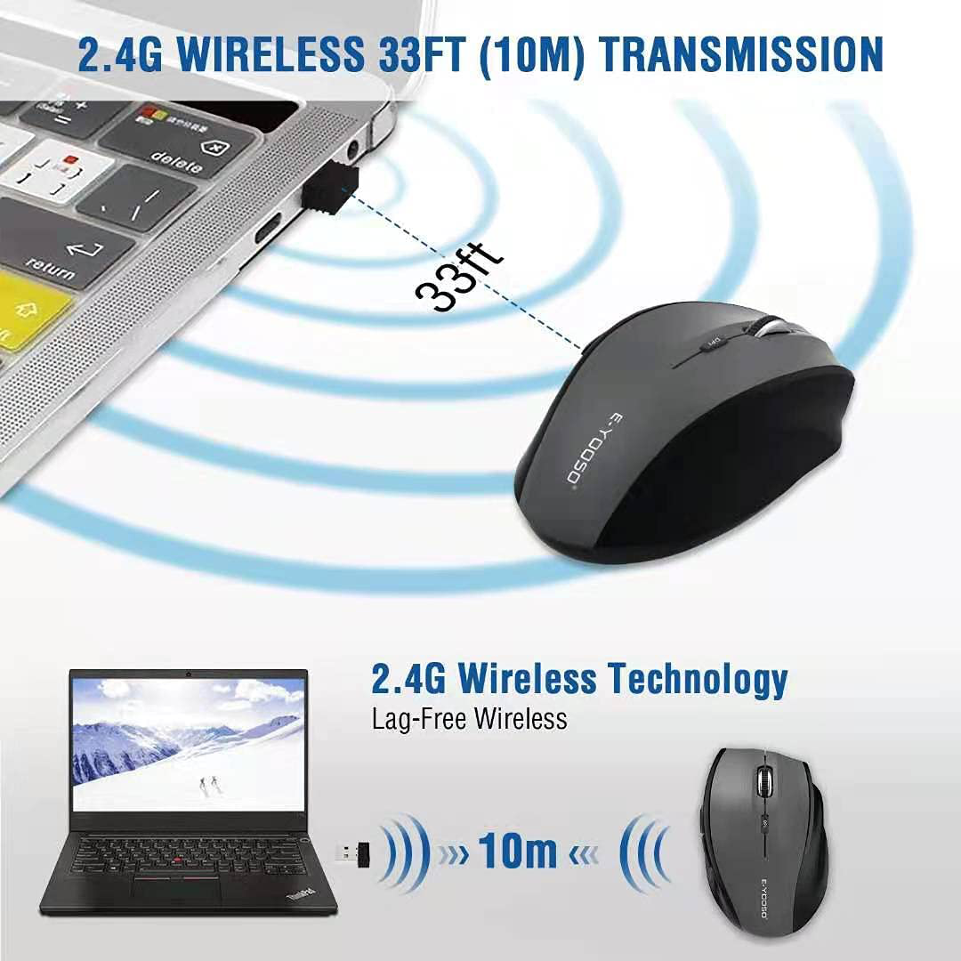 Wireless Mouse, E-YOOSO Computer Mouse 5 Adjustable DPI 6 Buttons Cordless Mouse Wireless Optical Mice with USB Nano Receiver, 2.4G Portable Ergonomic Wireless Mouse for Laptop/Windows/Mac/Office PC