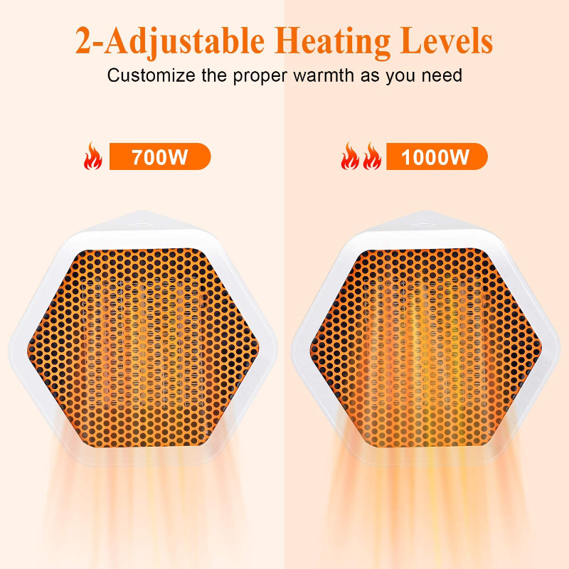 Electric Space Heater,1000W Small Heater Ceramic Space Heater with Overheat Protection,Heat Up in Minutes for Home Office Floor or Desktop