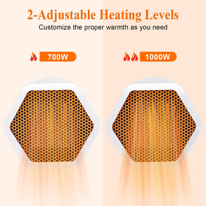 Electric Space Heater,1000W Small Heater Ceramic Space Heater with Overheat Protection,Heat Up in Minutes for Home Office Floor or Desktop