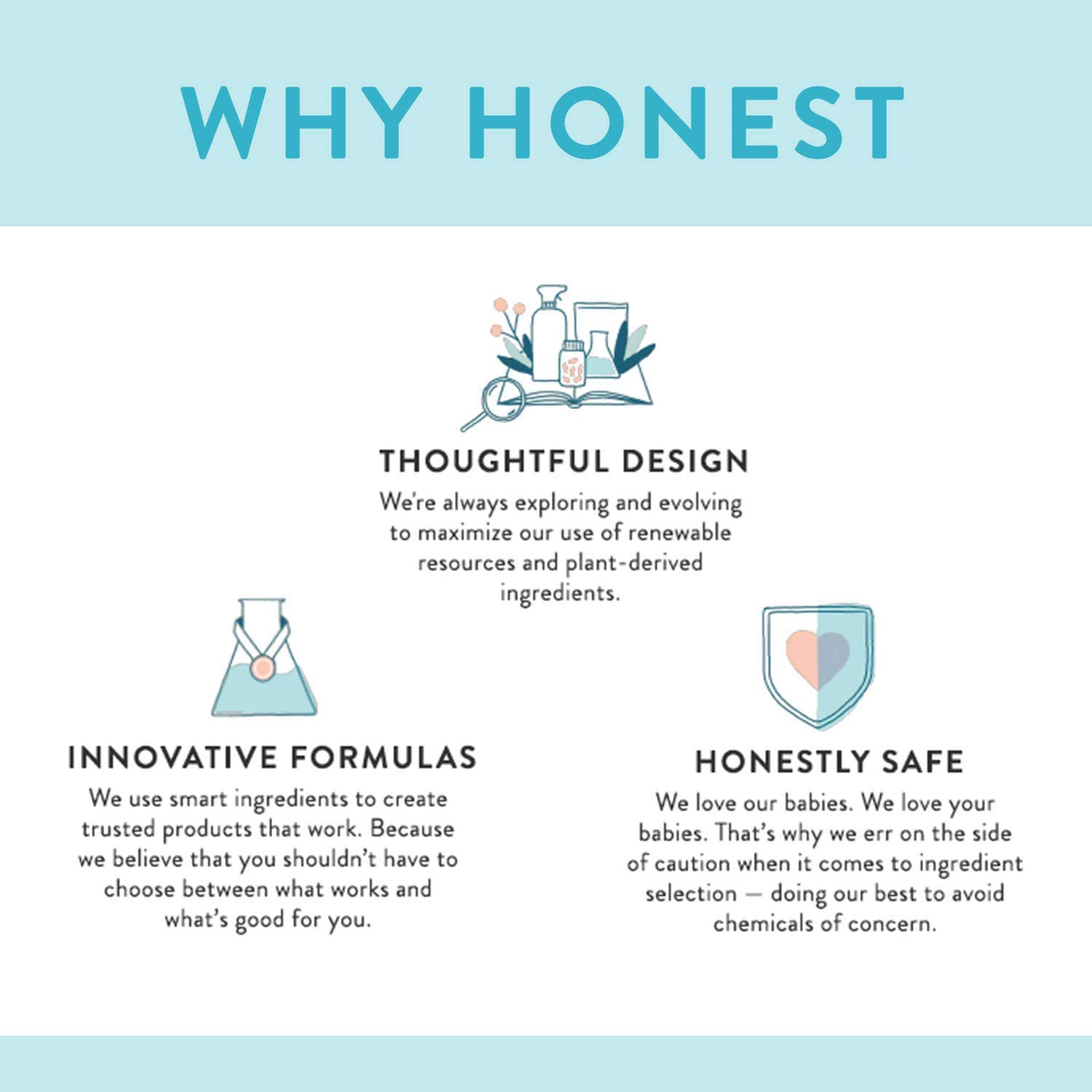 The Honest Company Truly Calming Lavender Bubble Bath Tear Free Kids Bubble Bath Naturally Derived Ingredients & Essential Oils Sulfate & Paraben Free Baby Bath 12 Fl Oz